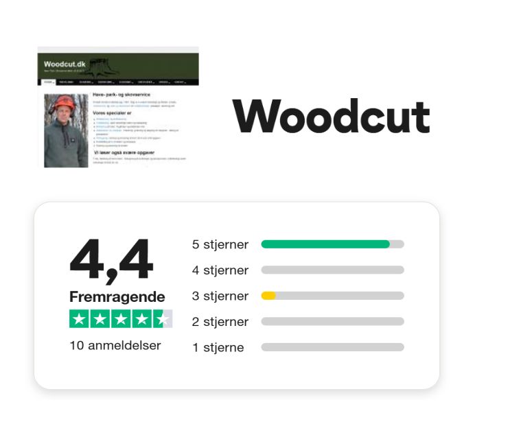 Woodcut kan findes på Trustpilot